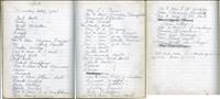 1921 (01-01 MembersRoll)